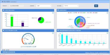 网络设备商网管软件解决方案