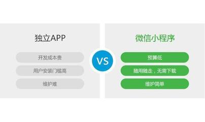 2020年了,你还不知道小程序开发和APP开发哪个好吗?