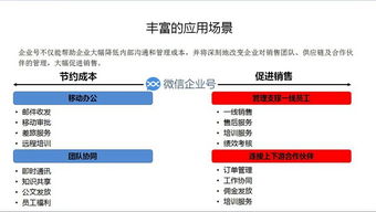 微信企业号,连接的不仅是企业